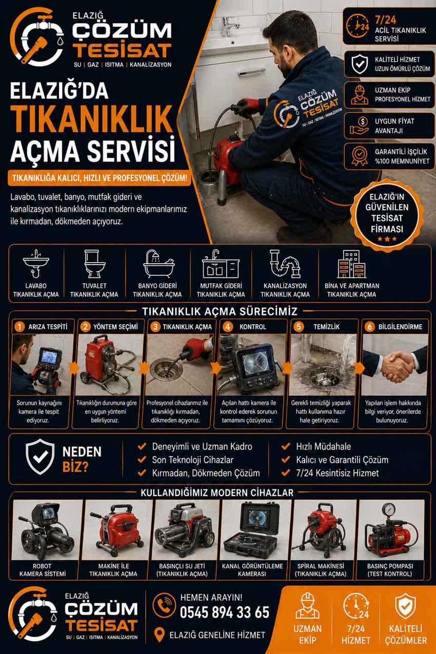 Elazığ'da Tıkanıklık Açma Servisi